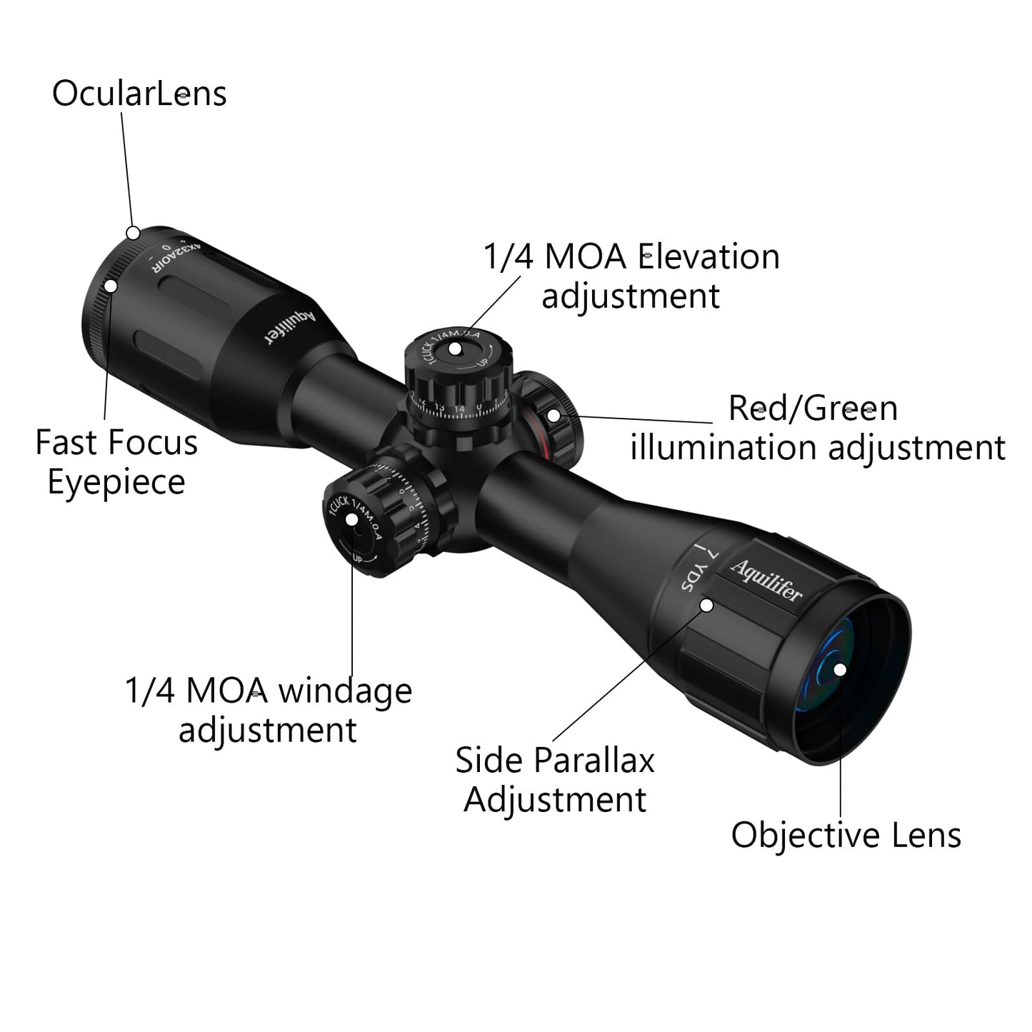 Anatkh 4X32 SFP RIFLE SCOPE