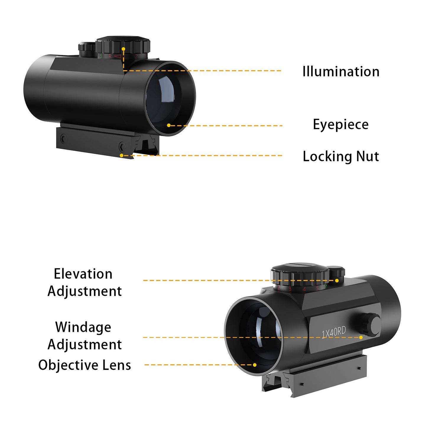 Anatkh 1×40 Red Dot Sight