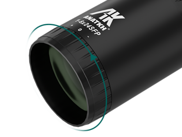 Anatkh 1-6X24 SFP Optics Scope