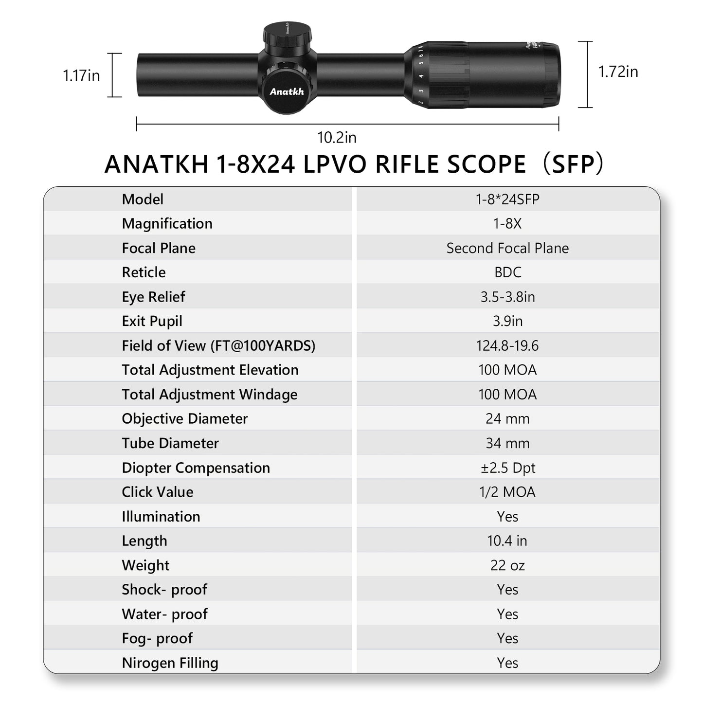 Anatkh 1-8X24 SFP Optics Scope
