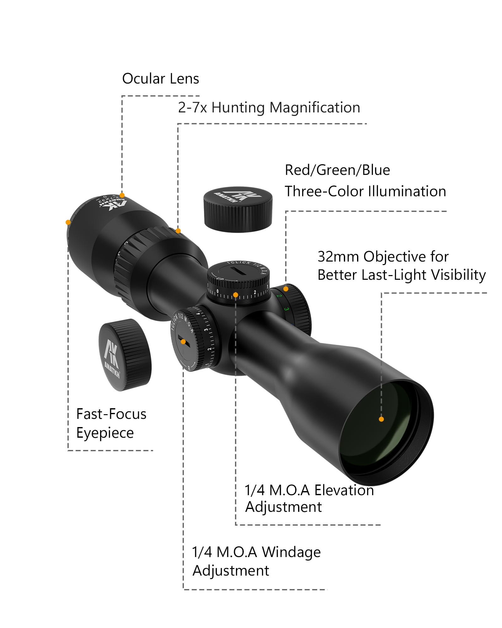 Anatkh 2-7x32 SFP Hunting Rifle Scope