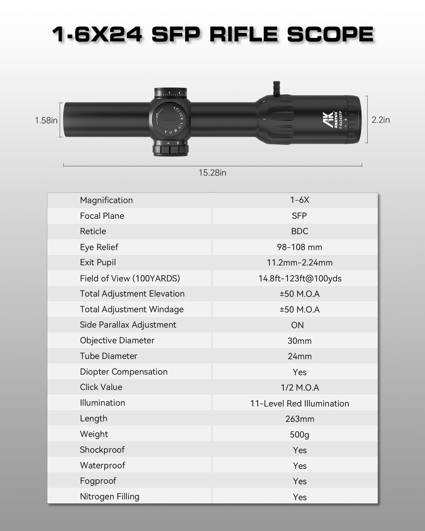 Anatkh 1-6X24 SFP Optics Scope