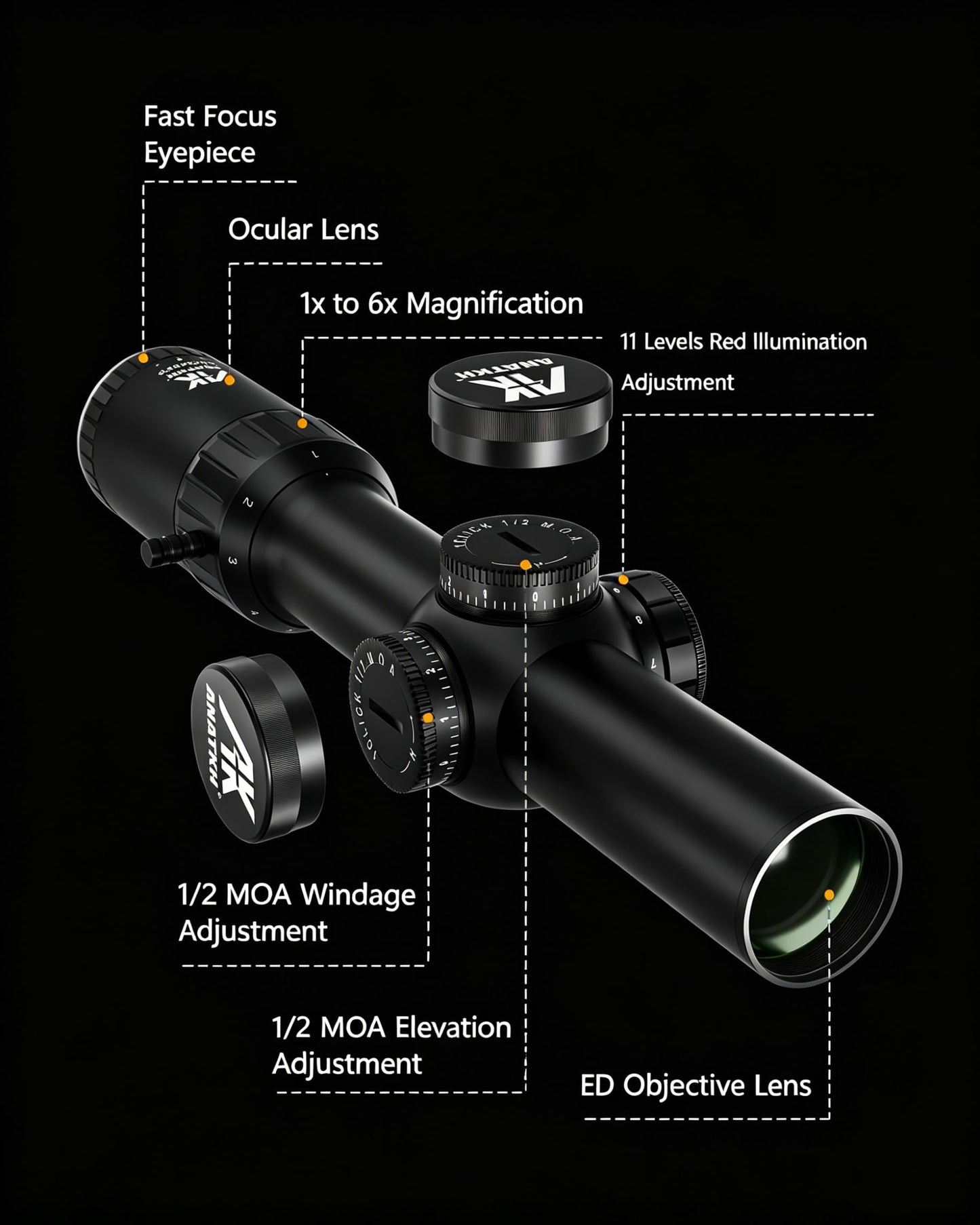 Anatkh 1-6X24 SFP Optics Scope