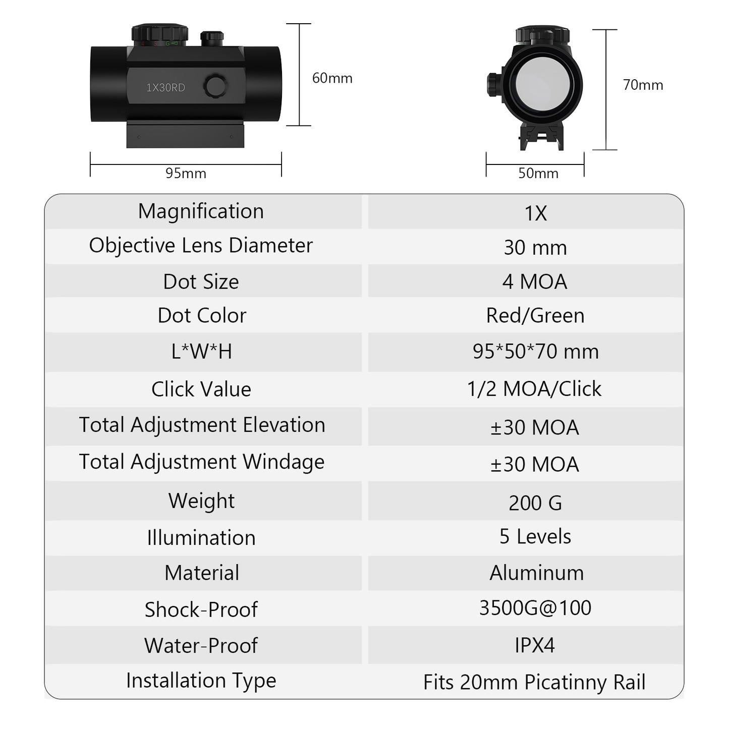 Anatkh 1×30 Red Dot Sight