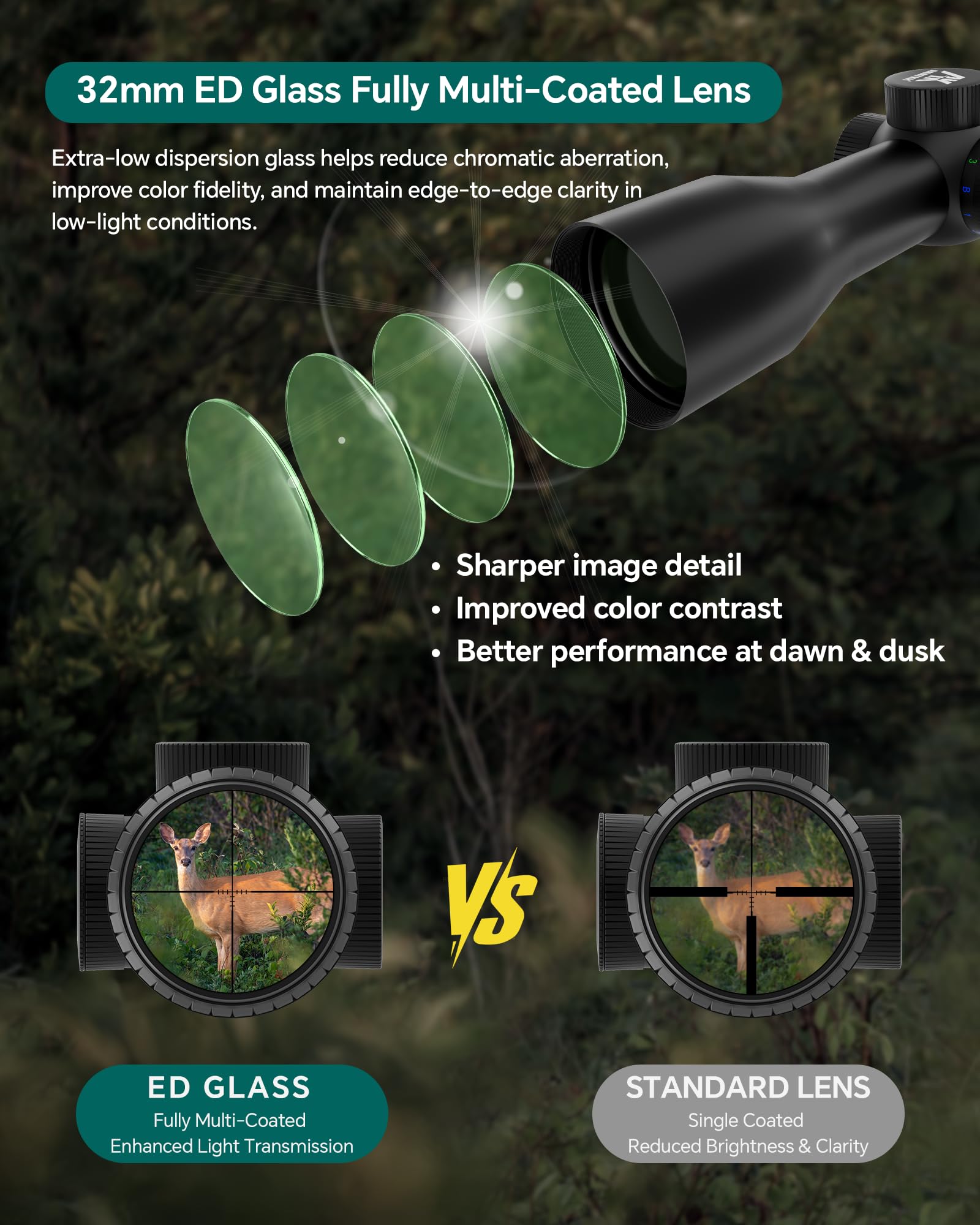 Anatkh 2-7x32 SFP Hunting Rifle Scope