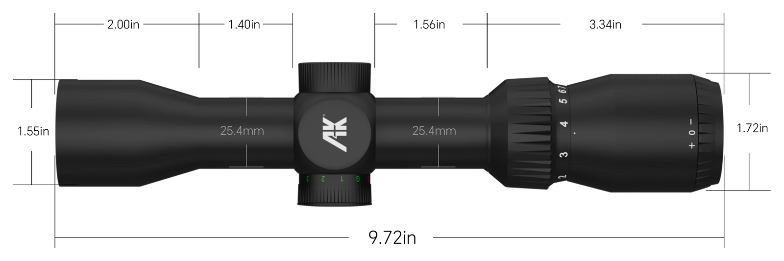 Dimensions