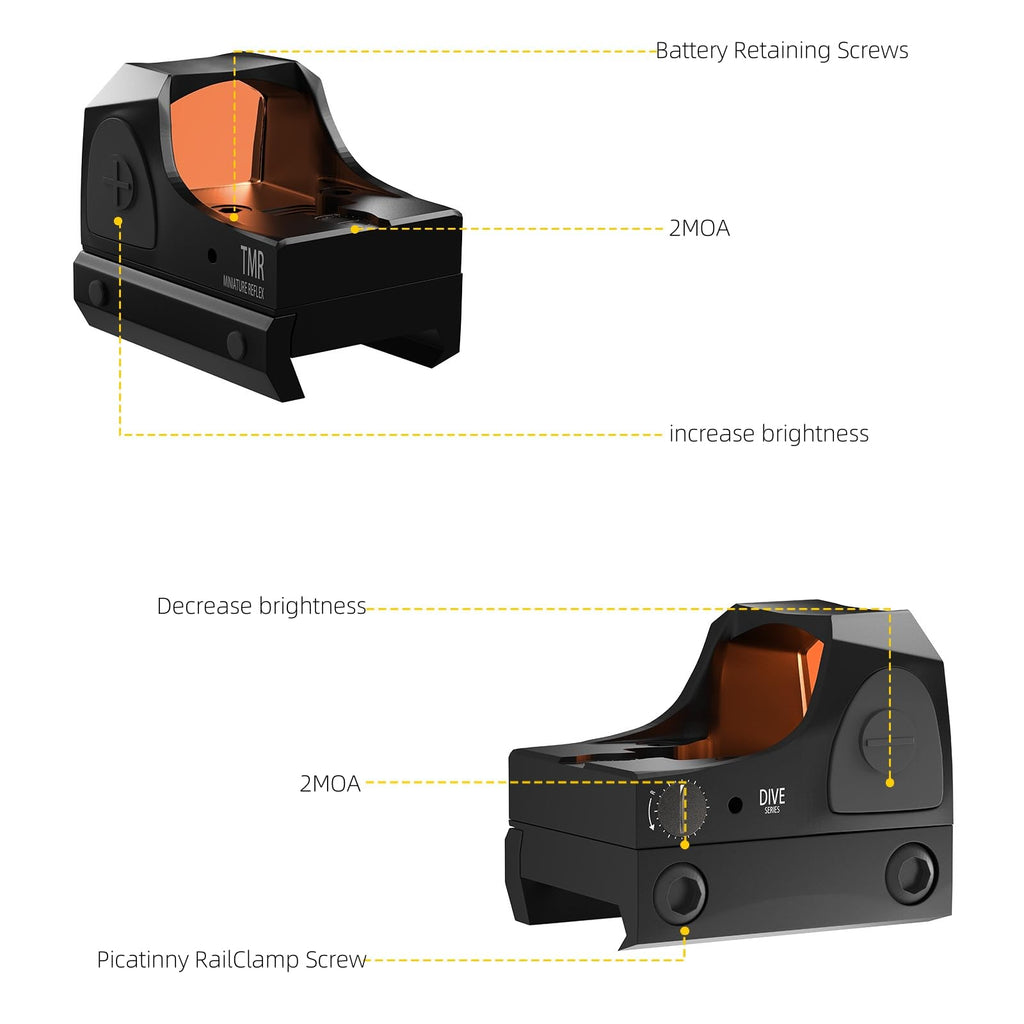 Anatkh  Red Dot Sight