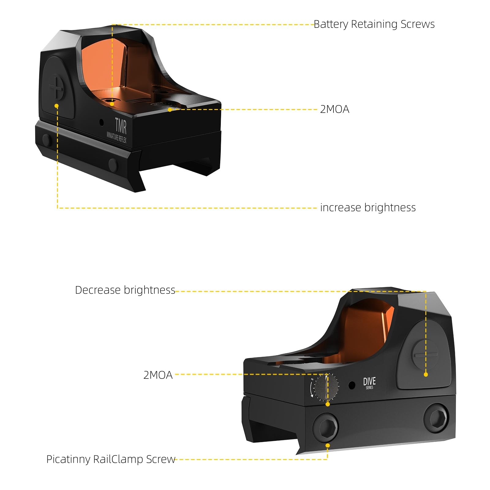 Anatkh  Red Dot Sight