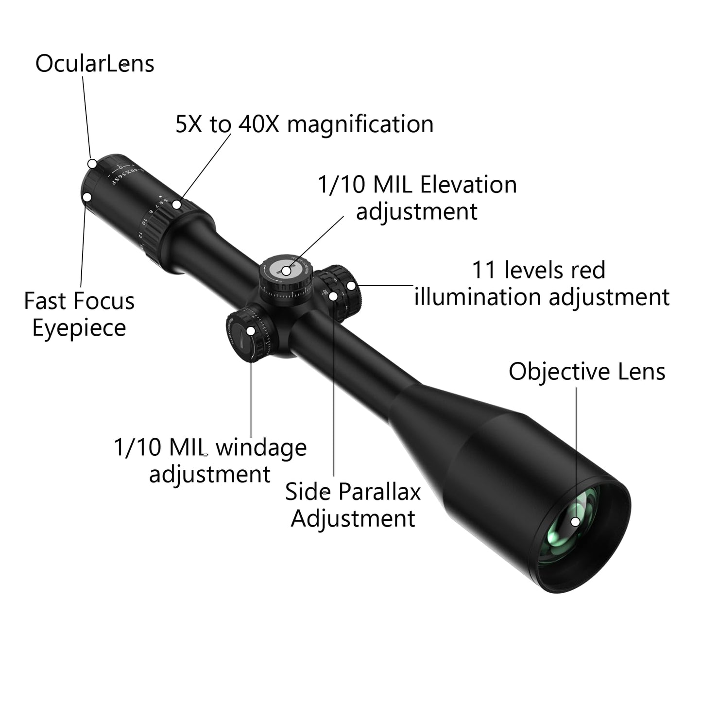 Anatkh  5-25X56 FFP RIFLE SCOPE