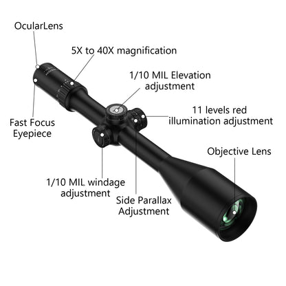 Anatkh  5-25X56 FFP RIFLE SCOPE