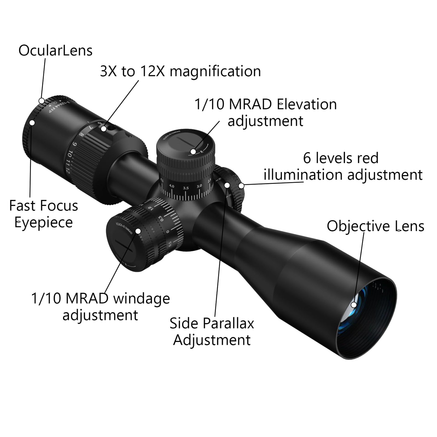 Anatkh 3-12×56 FFP Optics Scope