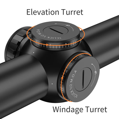 Anatkh 1-8X24 SFP Optics Scope