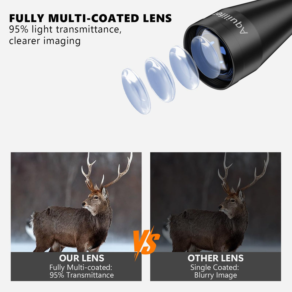 Anatkh 3-9×40 SFP Optics Scope