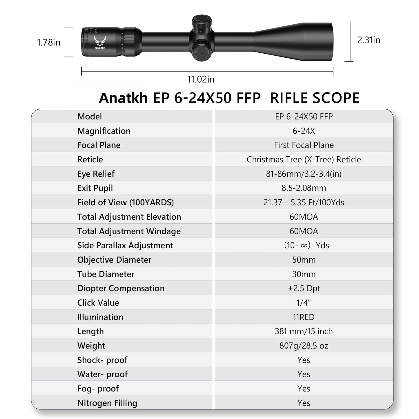 Anatkh  6-24×50FFP OpticsScope